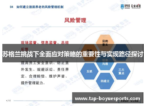 苏格兰挑战下全面应对策略的重要性与实现路径探讨