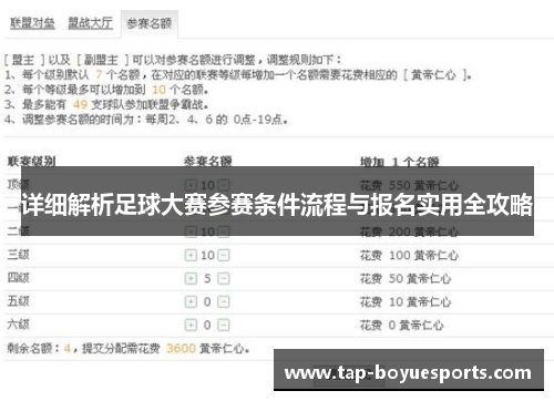 详细解析足球大赛参赛条件流程与报名实用全攻略 详细解析足球大赛参赛条件流程与报名实用全攻略