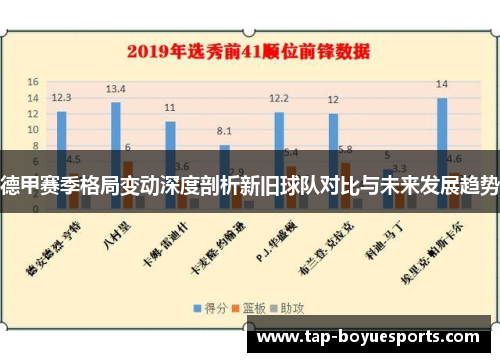 德甲赛季格局变动深度剖析新旧球队对比与未来发展趋势