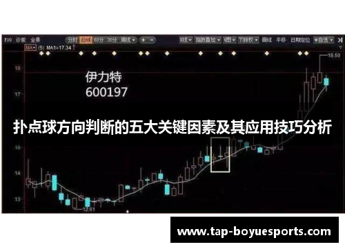 扑点球方向判断的五大关键因素及其应用技巧分析 扑点球方向判断的五大关键因素及其应用技巧分析