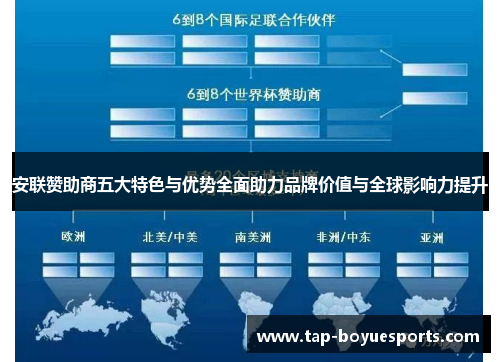 安联赞助商五大特色与优势全面助力品牌价值与全球影响力提升 安联赞助商五大特色与优势全面助力品牌价值与全球影响力提升