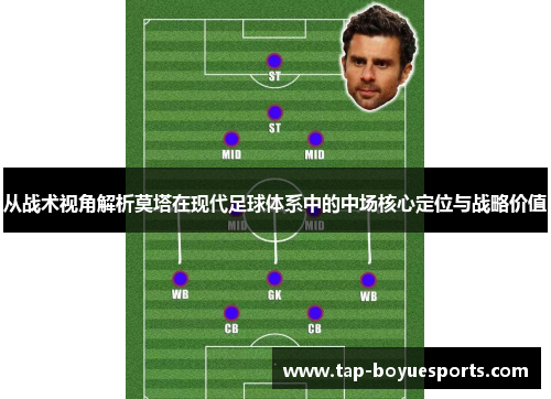 从战术视角解析莫塔在现代足球体系中的中场核心定位与战略价值 从战术视角解析莫塔在现代足球体系中的中场核心定位与战略价值
