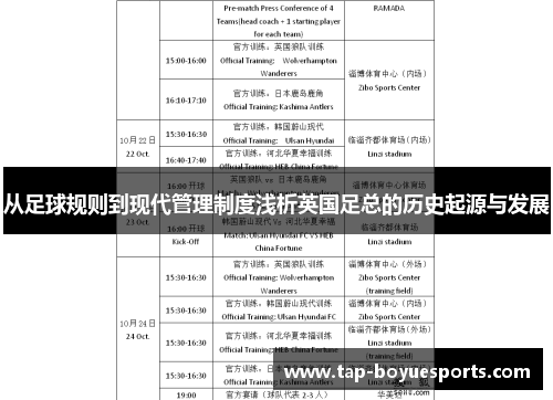 从足球规则到现代管理制度浅析英国足总的历史起源与发展 从足球规则到现代管理制度浅析英国足总的历史起源与发展