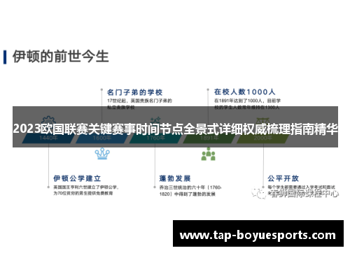2023欧国联赛关键赛事时间节点全景式详细权威梳理指南精华