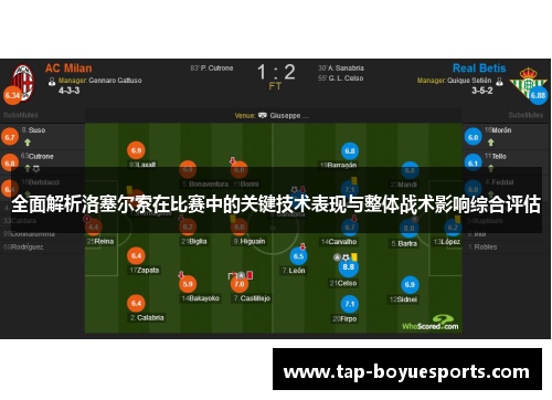 全面解析洛塞尔索在比赛中的关键技术表现与整体战术影响综合评估