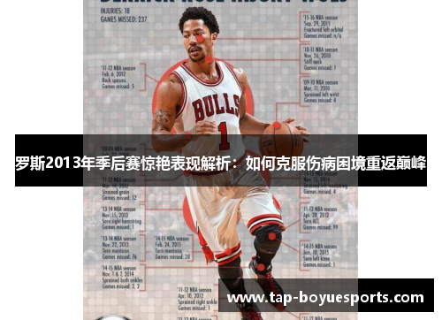 罗斯2013年季后赛惊艳表现解析:如何克服伤病困境重返巅峰 罗斯2013年季后赛惊艳表现解析:如何克服伤病困境重返巅峰